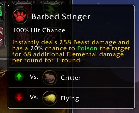 amberbarb wasp talents (1)