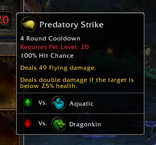 Blazing Firehawk Talents (6)