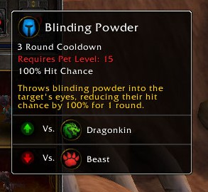 Brillant spore talents (5)